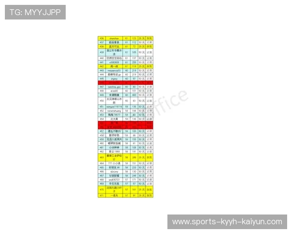 西甲联赛各排名所获奖励制度 西甲联赛各排名所获奖励制度